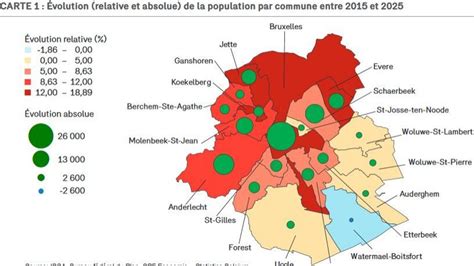 commune de bruxelles service population.